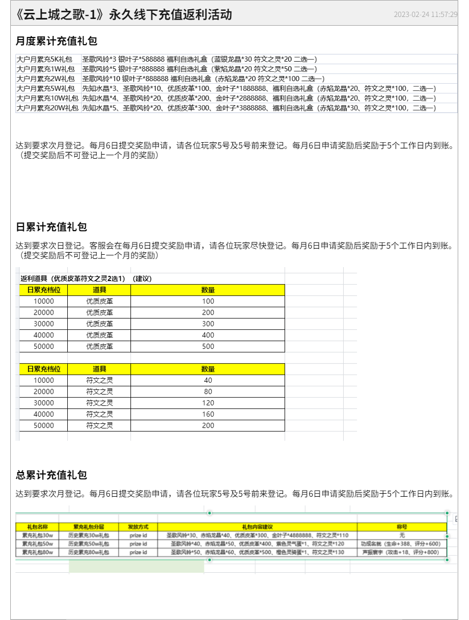 《云上城之歌-1》永久线下充值返利活动.png