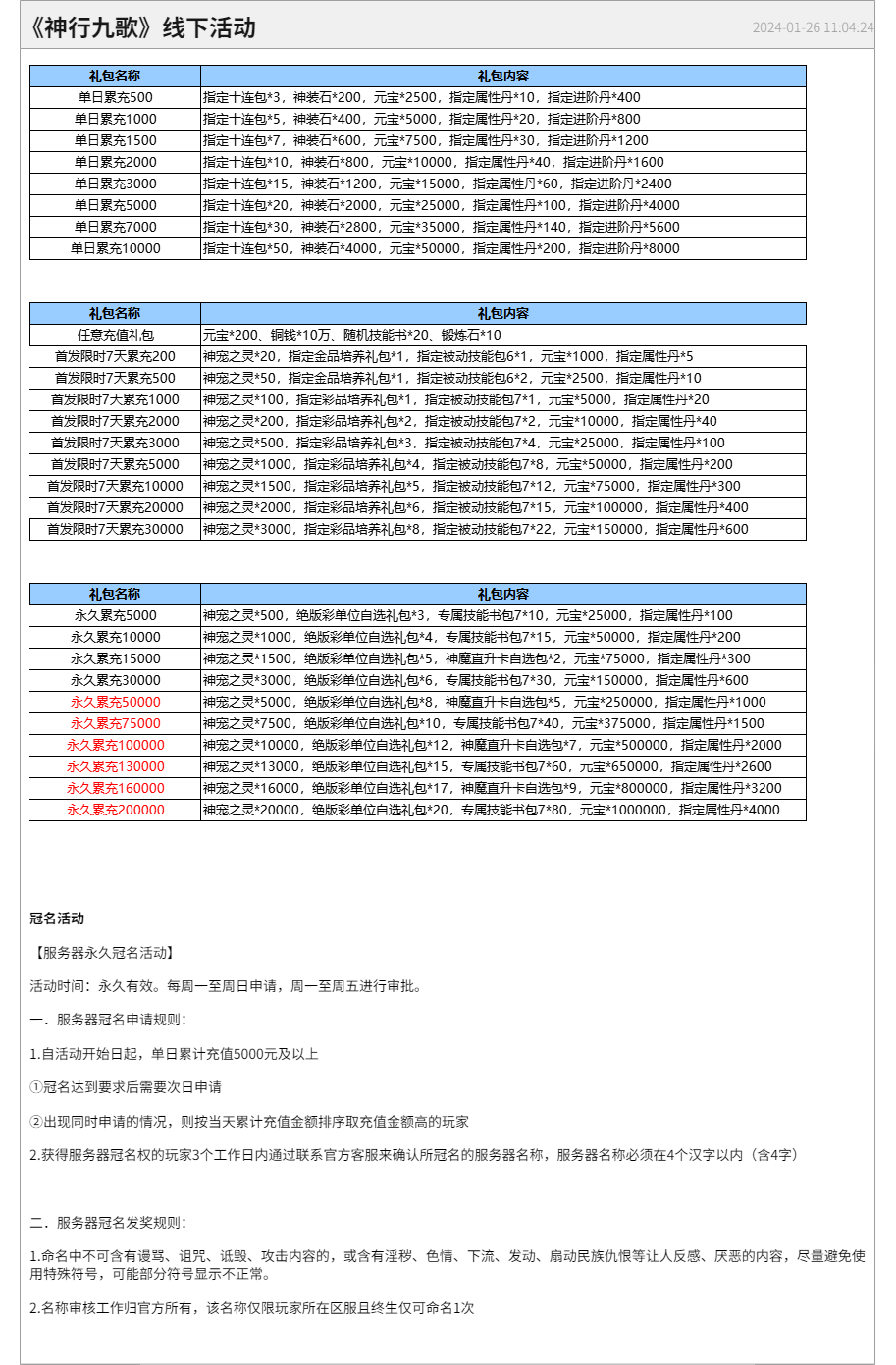 《神行九歌》线下活动.png