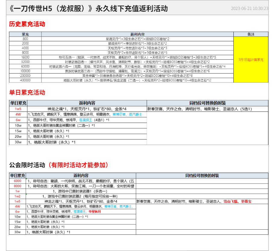 《一刀传世H5（龙叔服）》永久线下充值返利活动.png