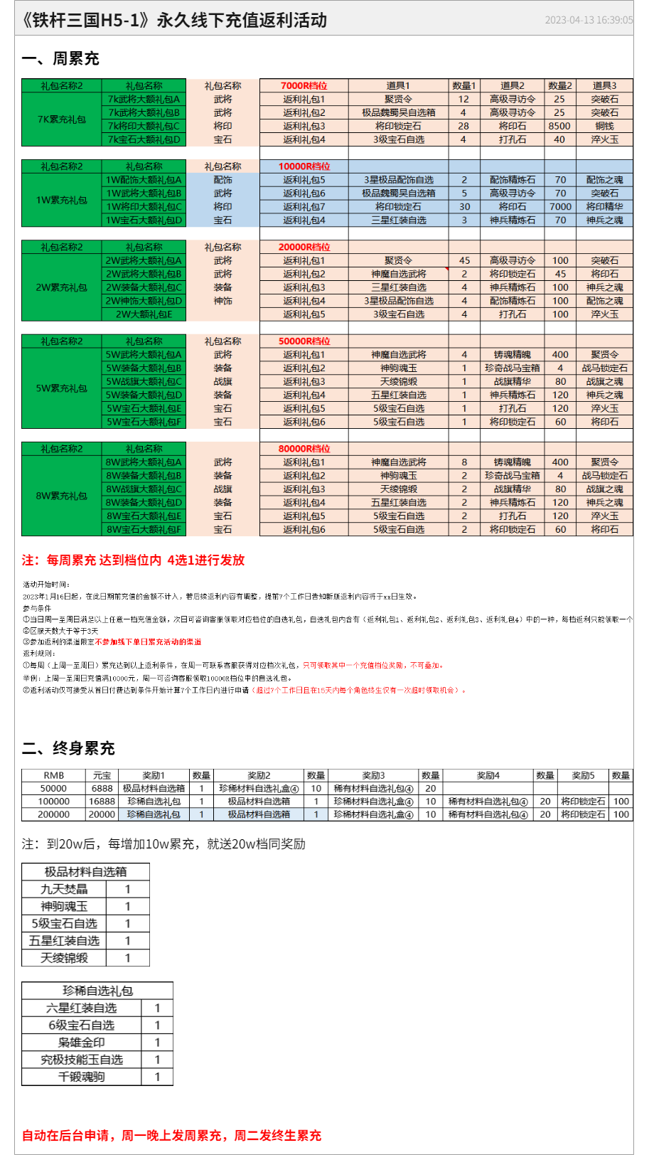 《铁杆三国H5-1》永久线下充值返利活动.png