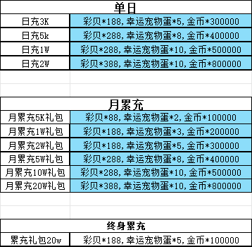 1700101306