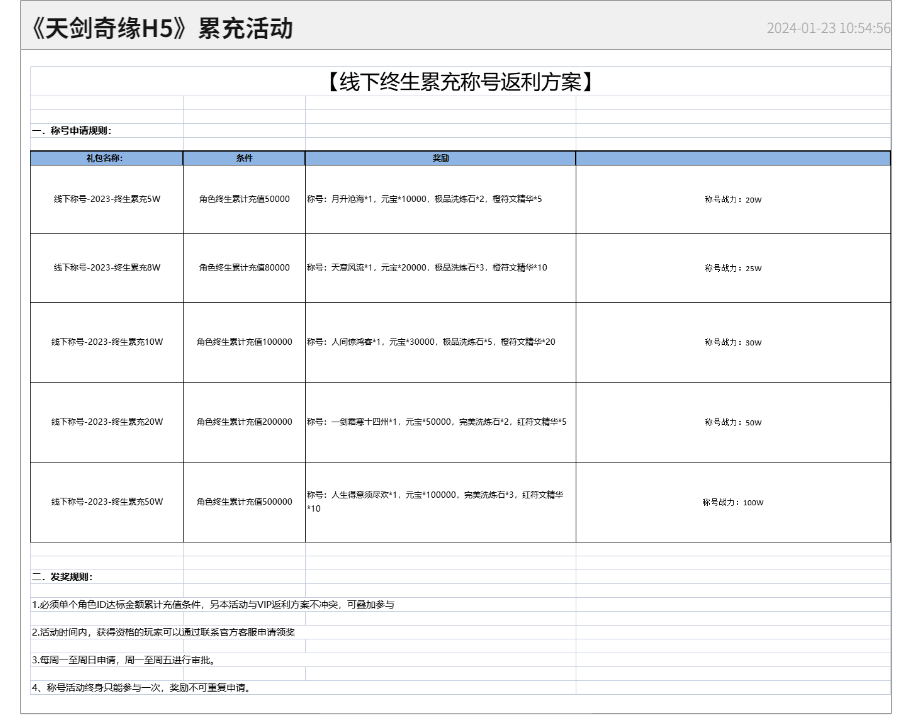 《天剑奇缘H5》累充活动.png