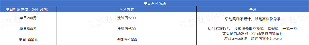 1733896075