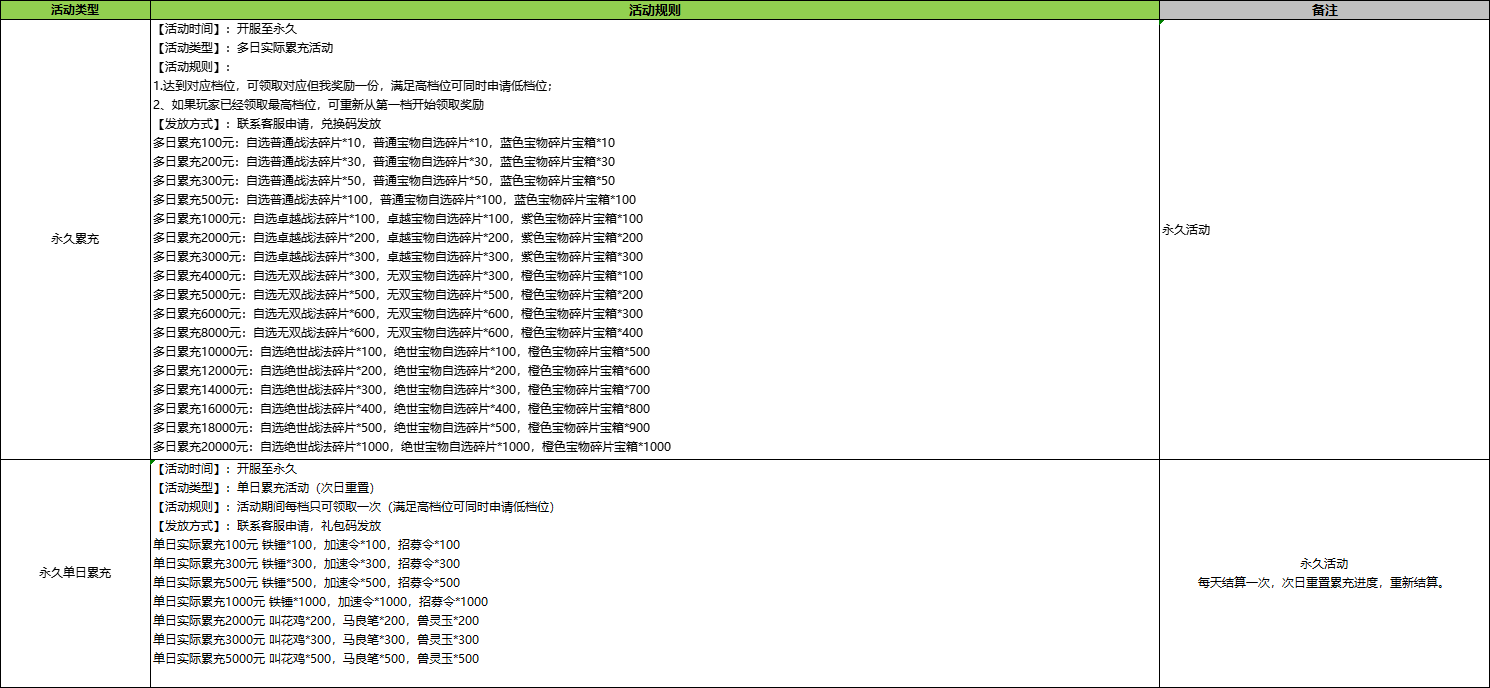 291eb3289fb88e665919b657b7ae1149.png