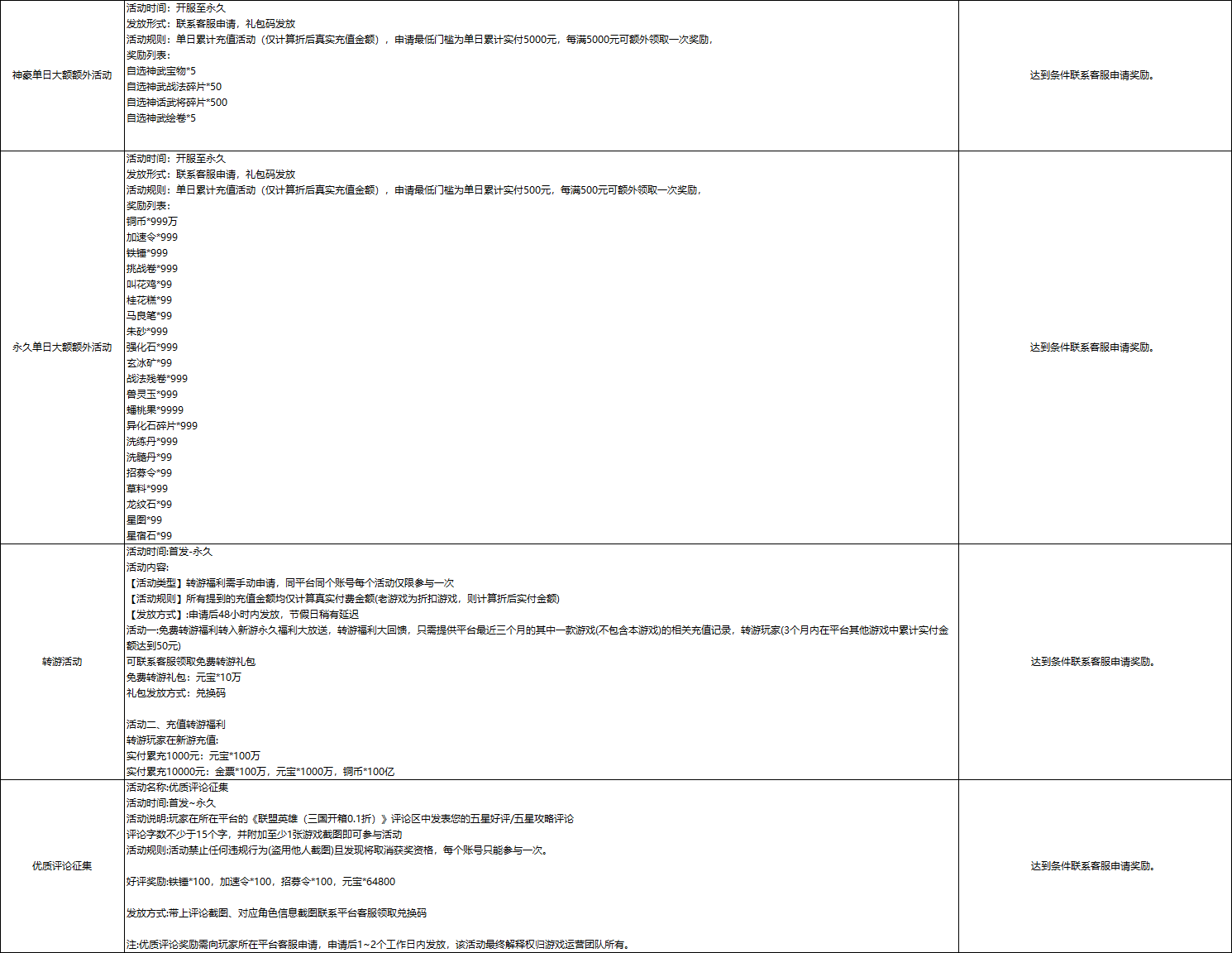 7bfc5d8e3f47441af84ee22032a82b49.png