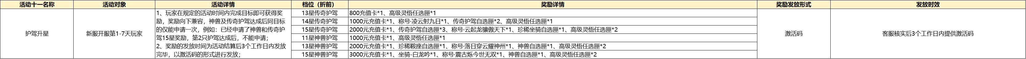 1745824916