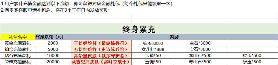 1747206835