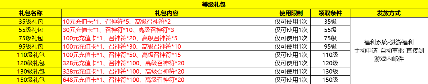 1750927552